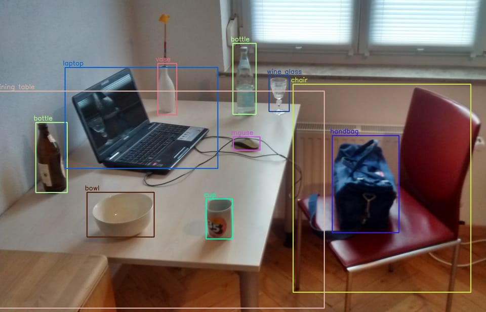 Guide 5: Machine Vision, Generative Ai And Assistants